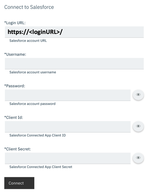 endpoint salesforce login details