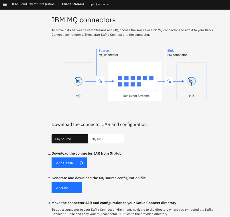 lab4 MQSource git