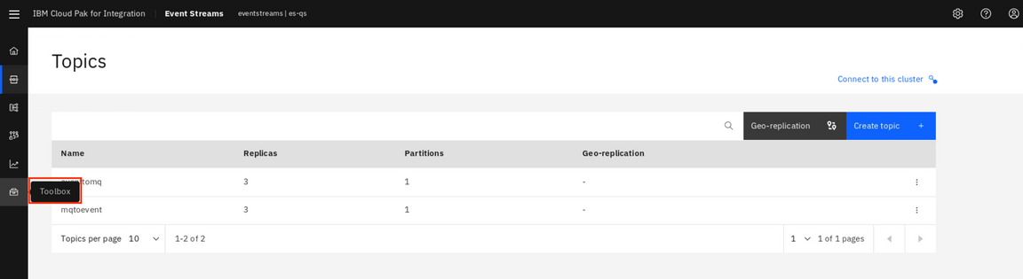 lab topics toolbox