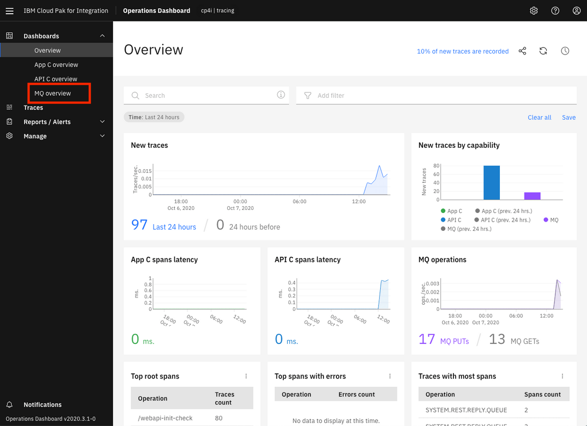 lab4 open mq overview