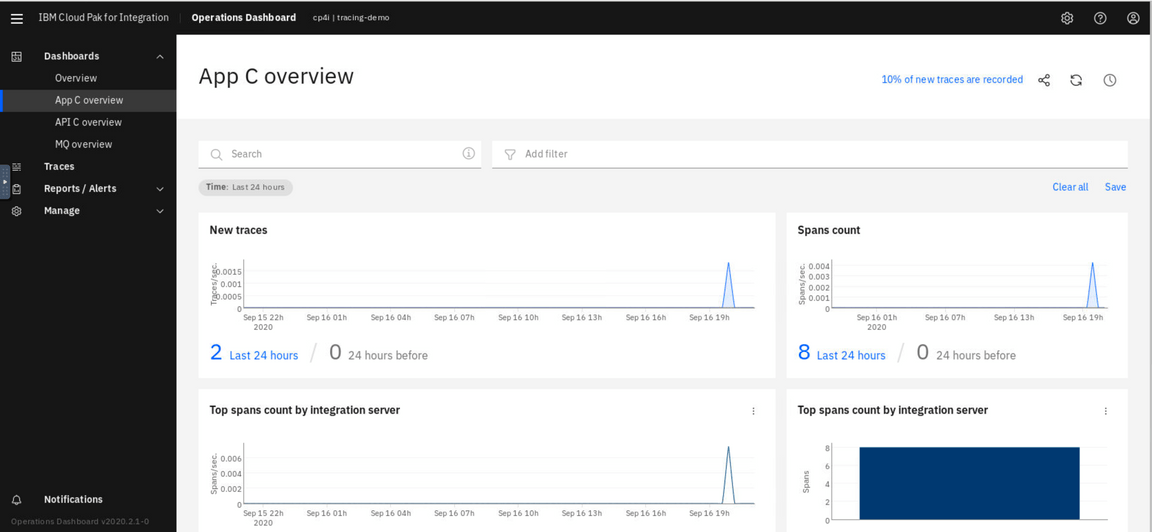 ace mq tracing appc overview