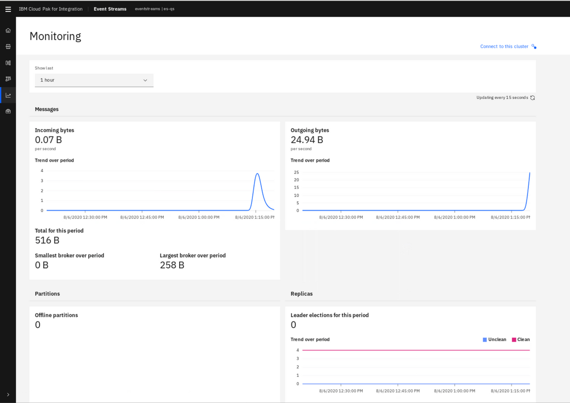 lab3 task5 11 eventstreams monitoring