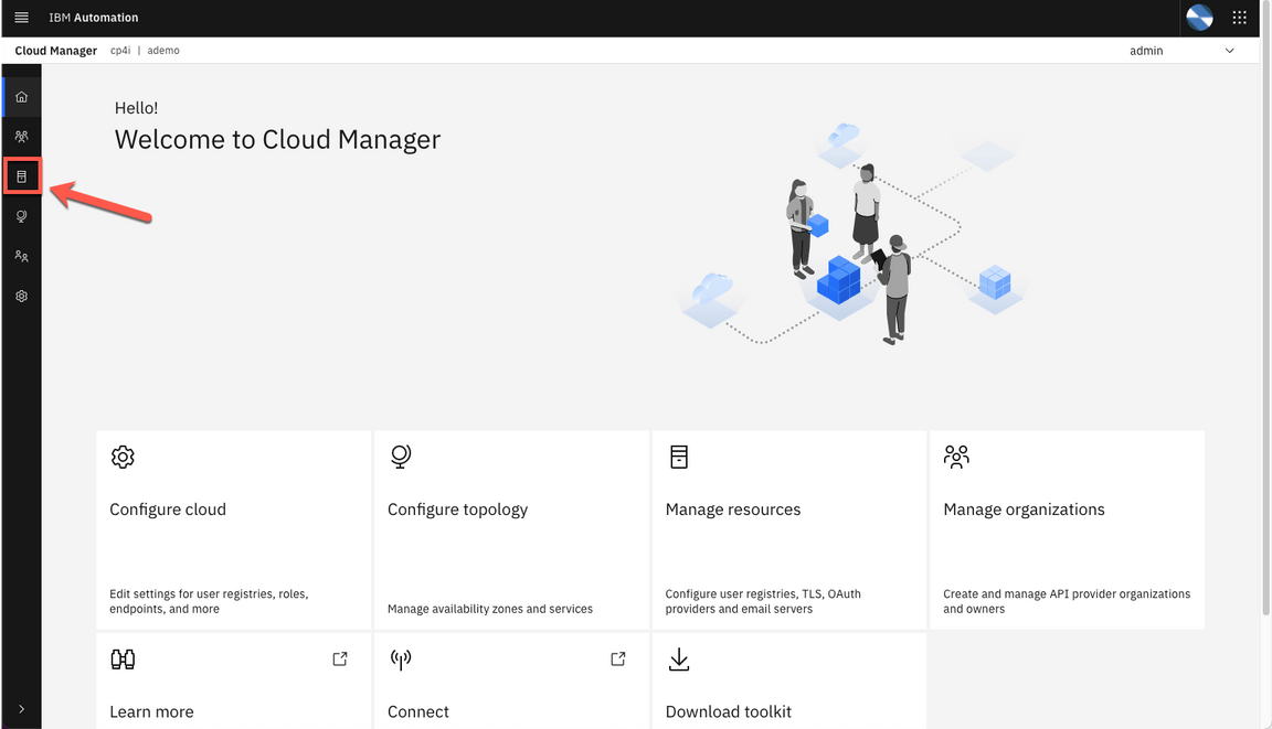 cloud manager resources