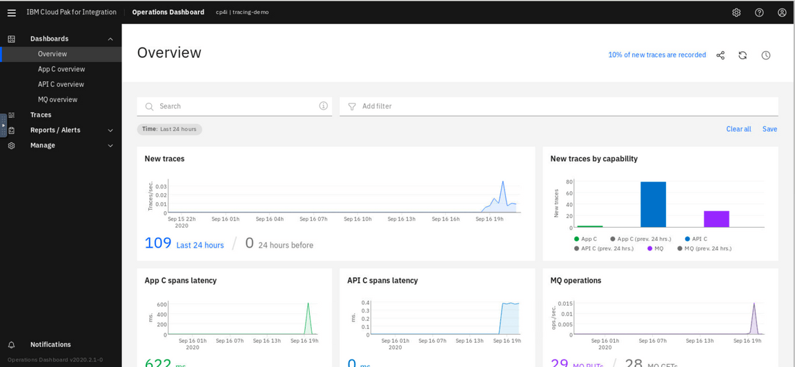 ace mq tracing overview