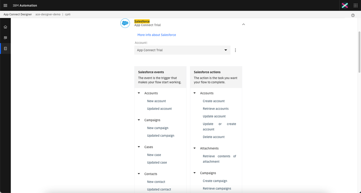 endpoint salesforce created