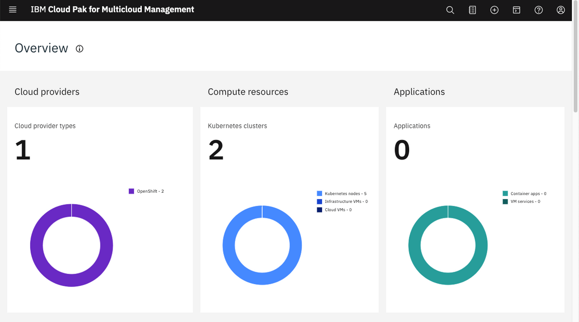 23 cluster mgmt img