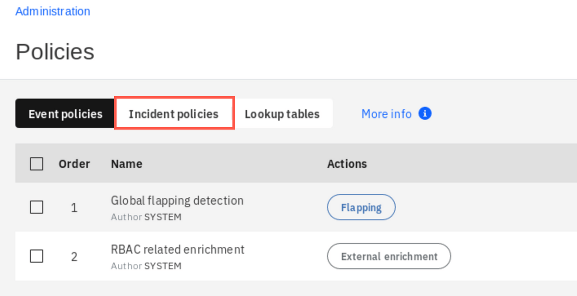 incident policies tab